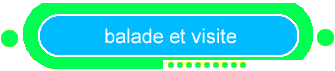 balade et visite